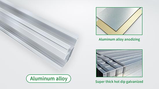 Strict material selection for bracket system