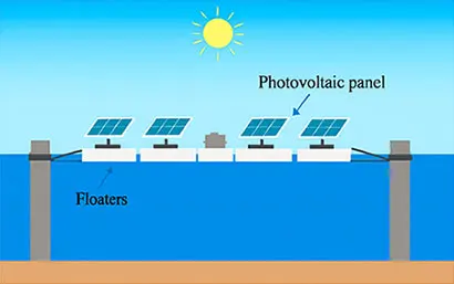 Rigid Mooring System