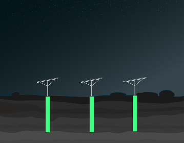 Driven C-post pile foundation for solar ground mounting systems in cohesive soil profiles.