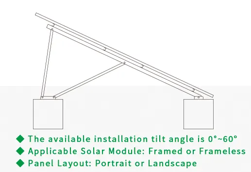 Flat roof solar double row tripod side view