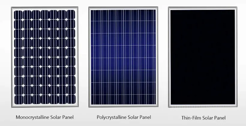 Solar panel types